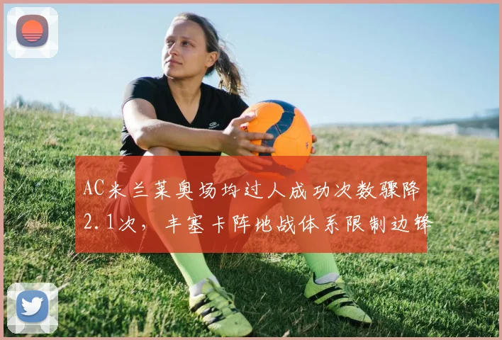 AC米兰莱奥场均过人成功次数骤降2.1次，丰塞卡阵地战体系限制边锋空间